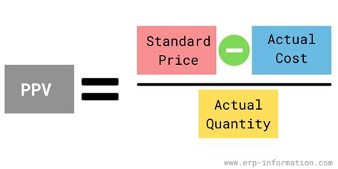 ppv meaning supply chain|Purchase Price Variance (PPV): Importance, Formula, Ways to。